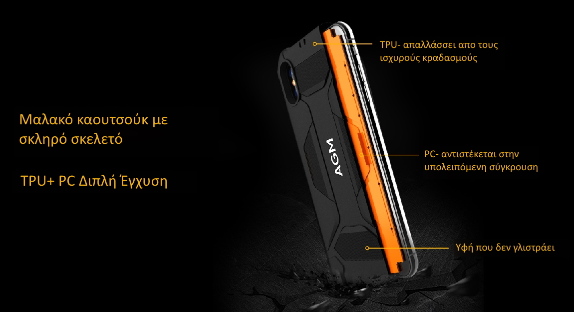 Ενισχυμένη rugged θήκη